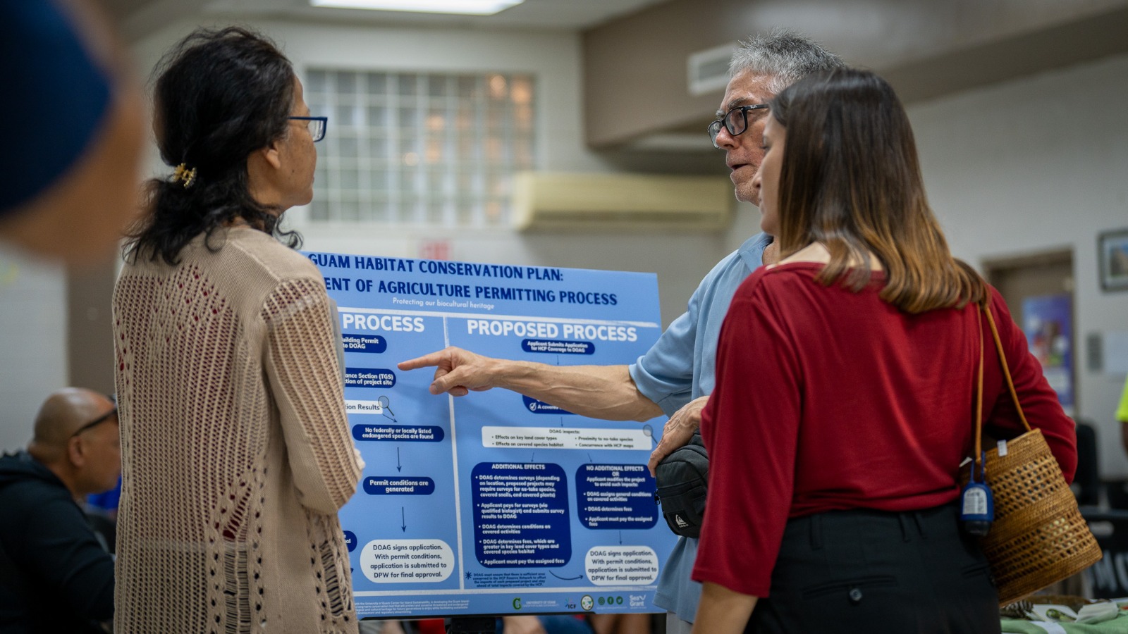 Two HCP community townhall meetings were recently held by the Guam DoAg, UOG CIS and Sea Grant and ICF teams.  The meetings have occurred to inform the Habitat Conservation Plan that is currently being updated.